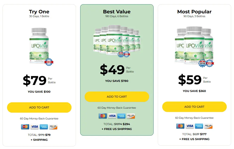 lipovive price